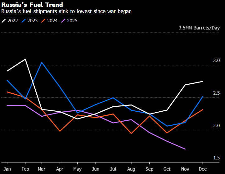 Chart 2-Nov-21-2025-08-19-05-1170-PM