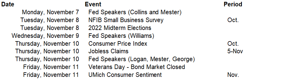 Data Deck Nov. 5 - 11