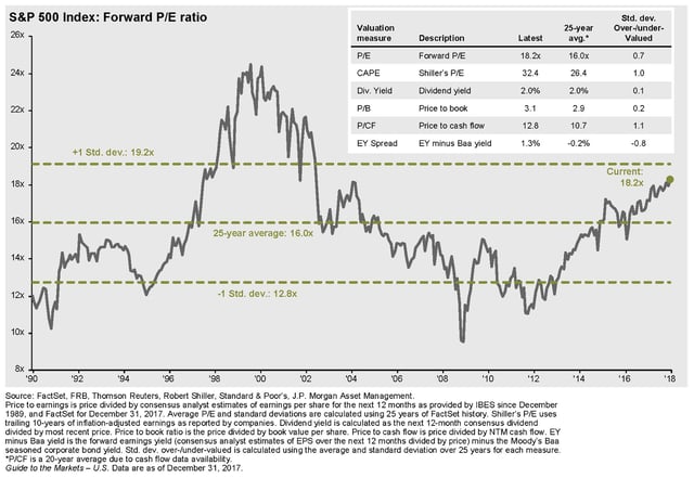 JPM slide.jpg