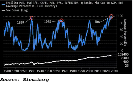 Picture1 bloomberg