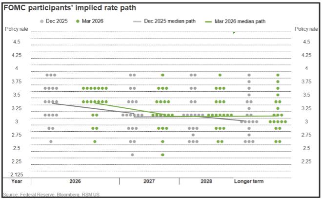 Picture3-Mar-20-2026-07-34-43-0683-PM