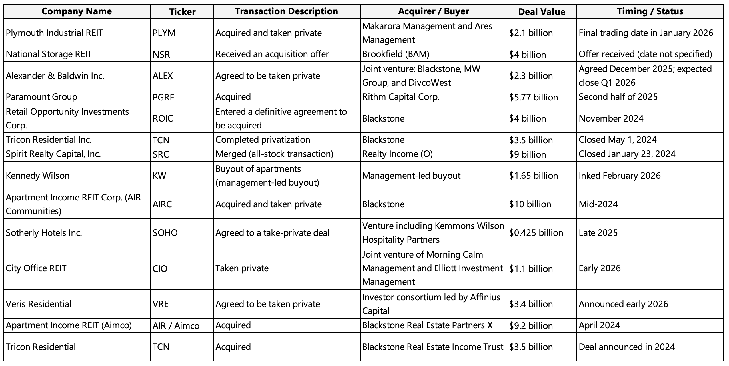 Picture6-Mar-06-2026-06-21-08-7438-PM