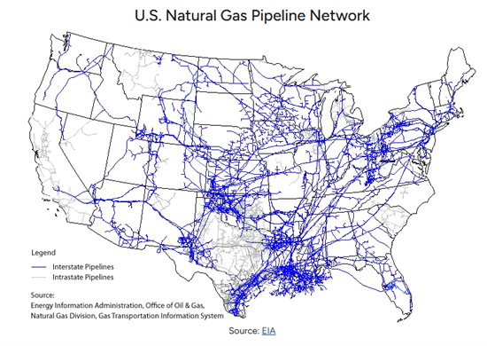 US Natural Gas Pipeline Network