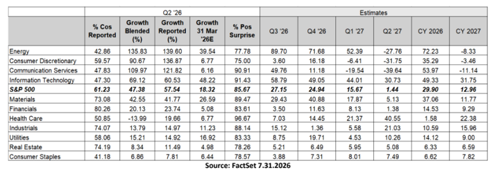 factset table